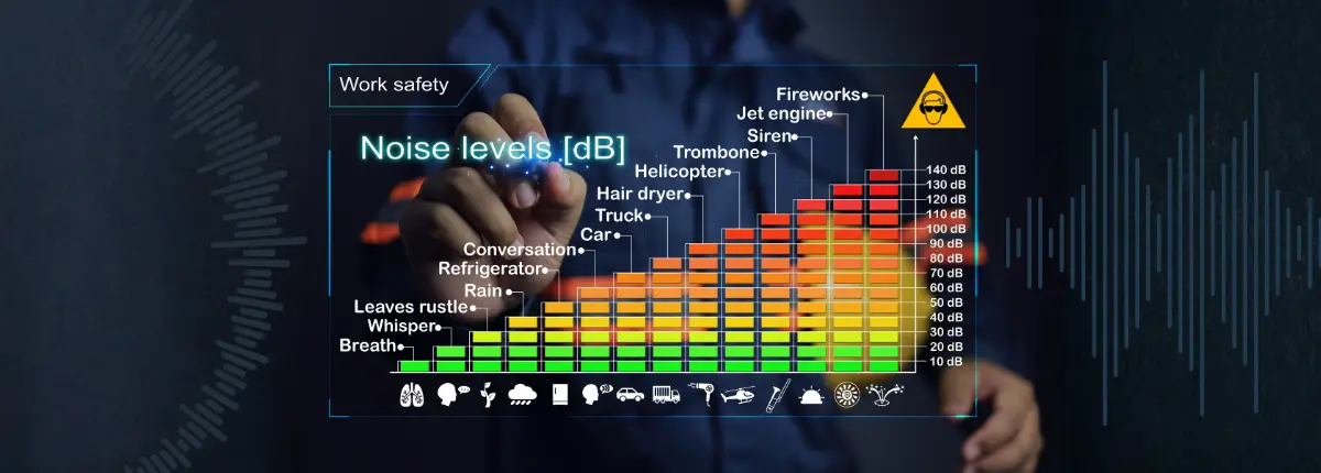 noise annotation techniques